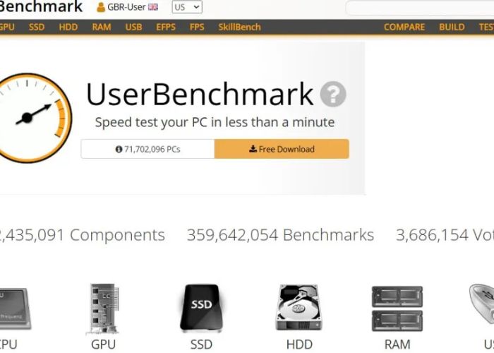 Menguji Batas Kekuatan PC Anda: 5 Software Benchmark Terbaik 2025 yang ...